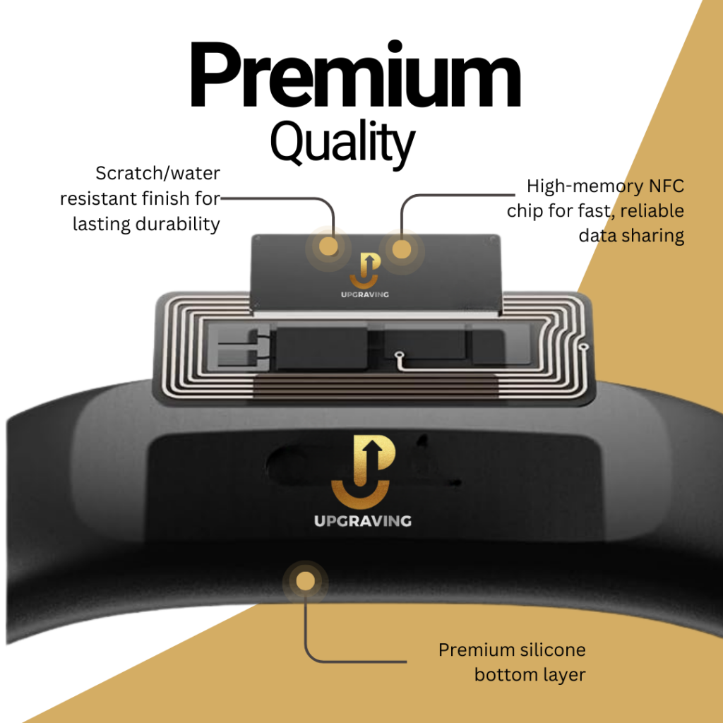 Smart Bracelet, Effortless Contact Sharing with Just a Tap